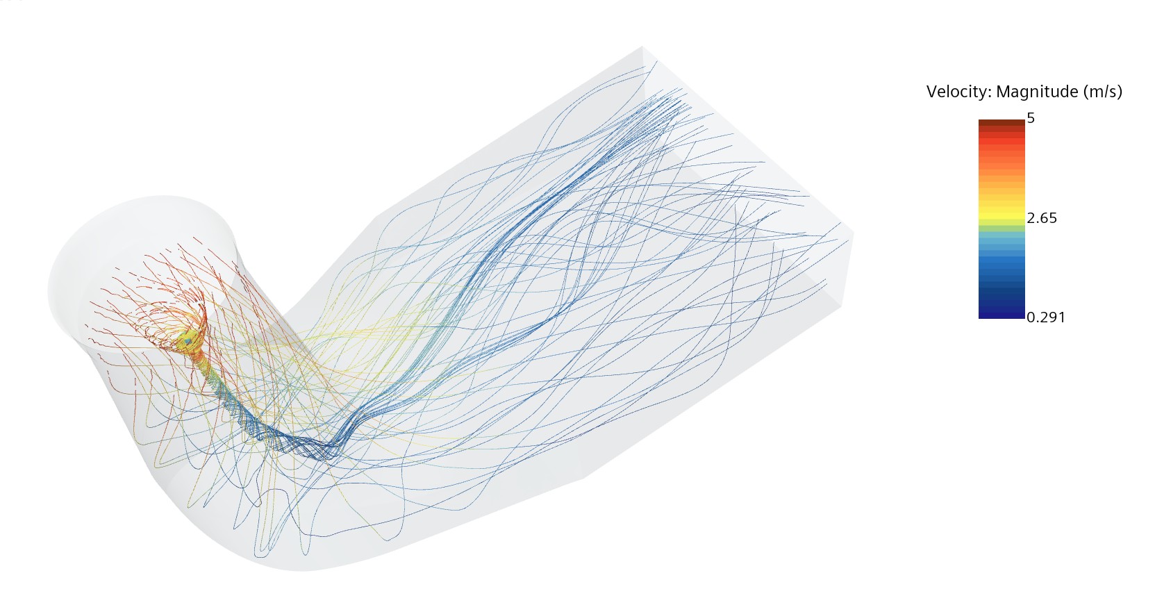 LTU Team Turbine Modeling